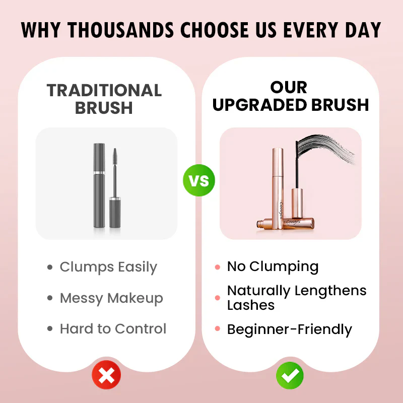 Lengthening & Curling Mascara