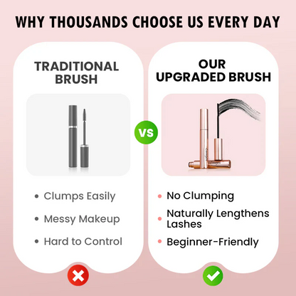 Lengthening & Curling Mascara
