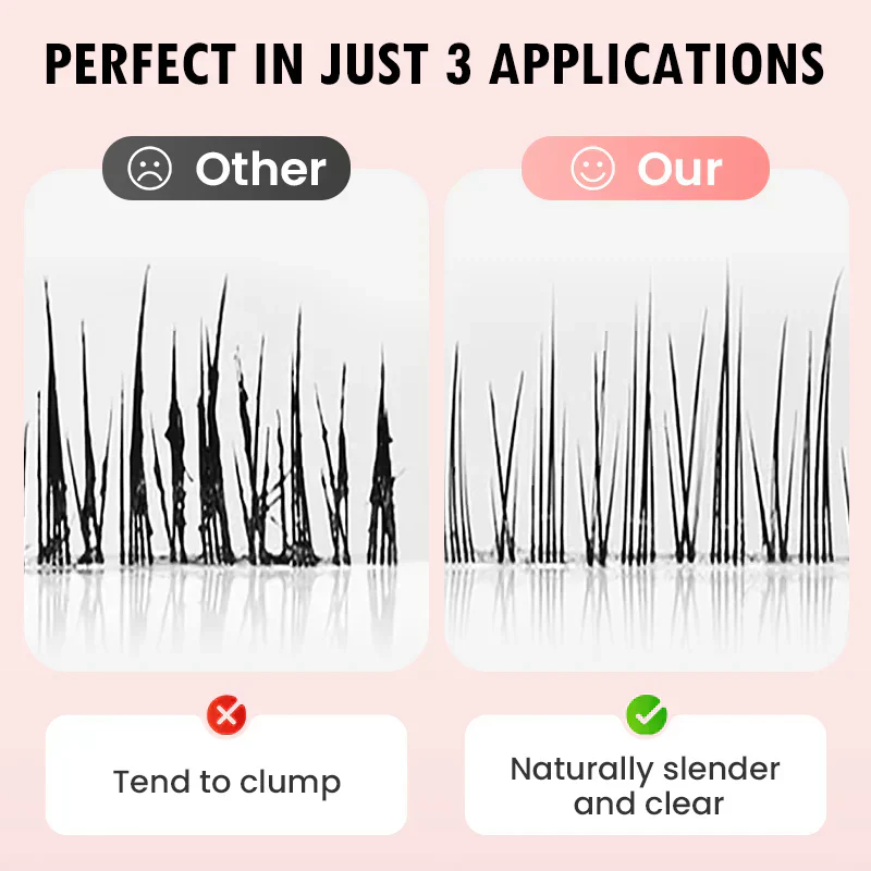 Lengthening & Curling Mascara